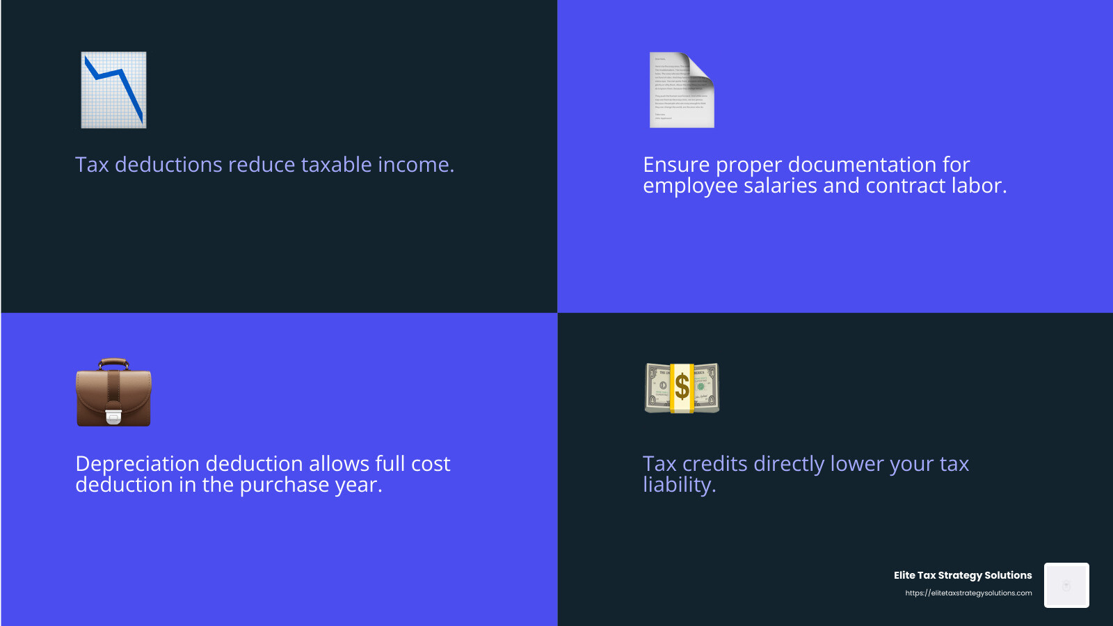 Tax deductions and credits infographic - tax savings for businesses infographic 4_facts_emoji_blue