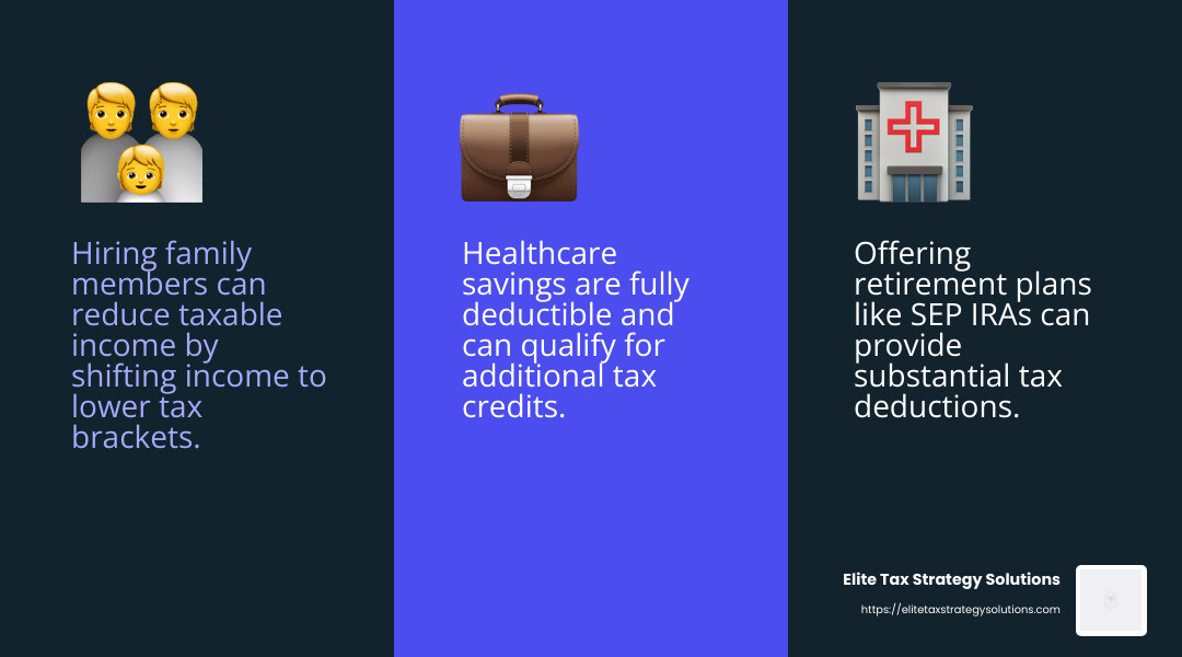 Hiring family members can reduce taxable income and provide income to loved ones. - tax savings for businesses infographic 3_facts_emoji_blue