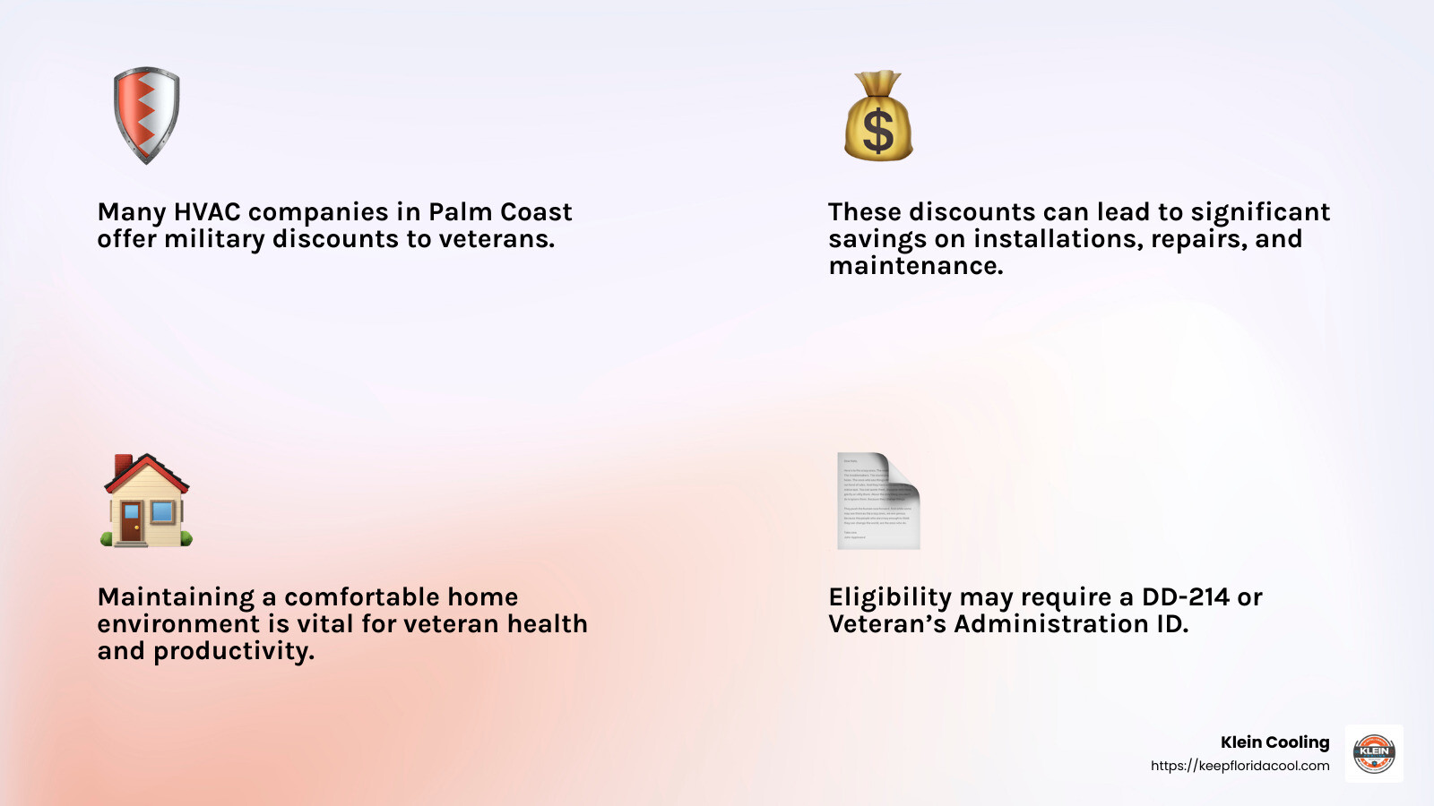 Veteran Benefits - Veteran HVAC discounts Palm Coast infographic 4_facts_emoji_light-gradient
