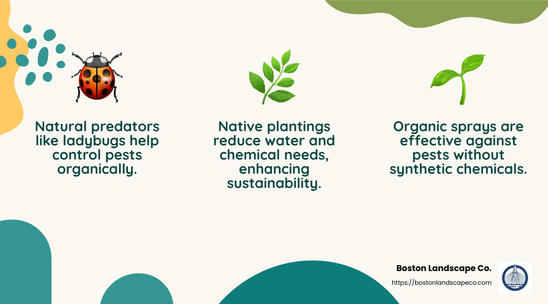Eco-friendly landscaping practices infographic - landscaping companies burlington infographic 3_facts_emoji_nature