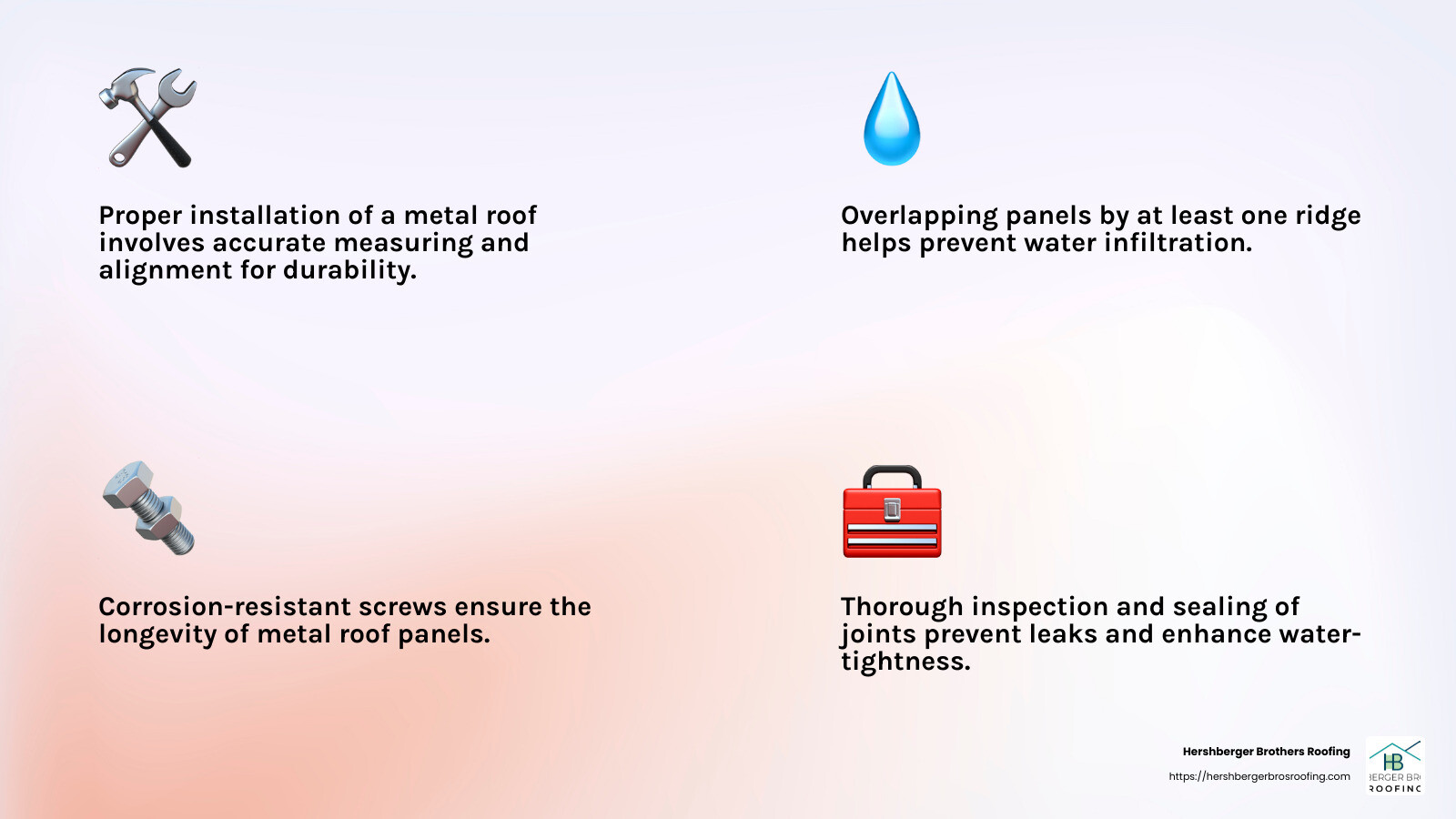 Durability and Longevity of Metal Roofing - building metal roof infographic 4_facts_emoji_light-gradient