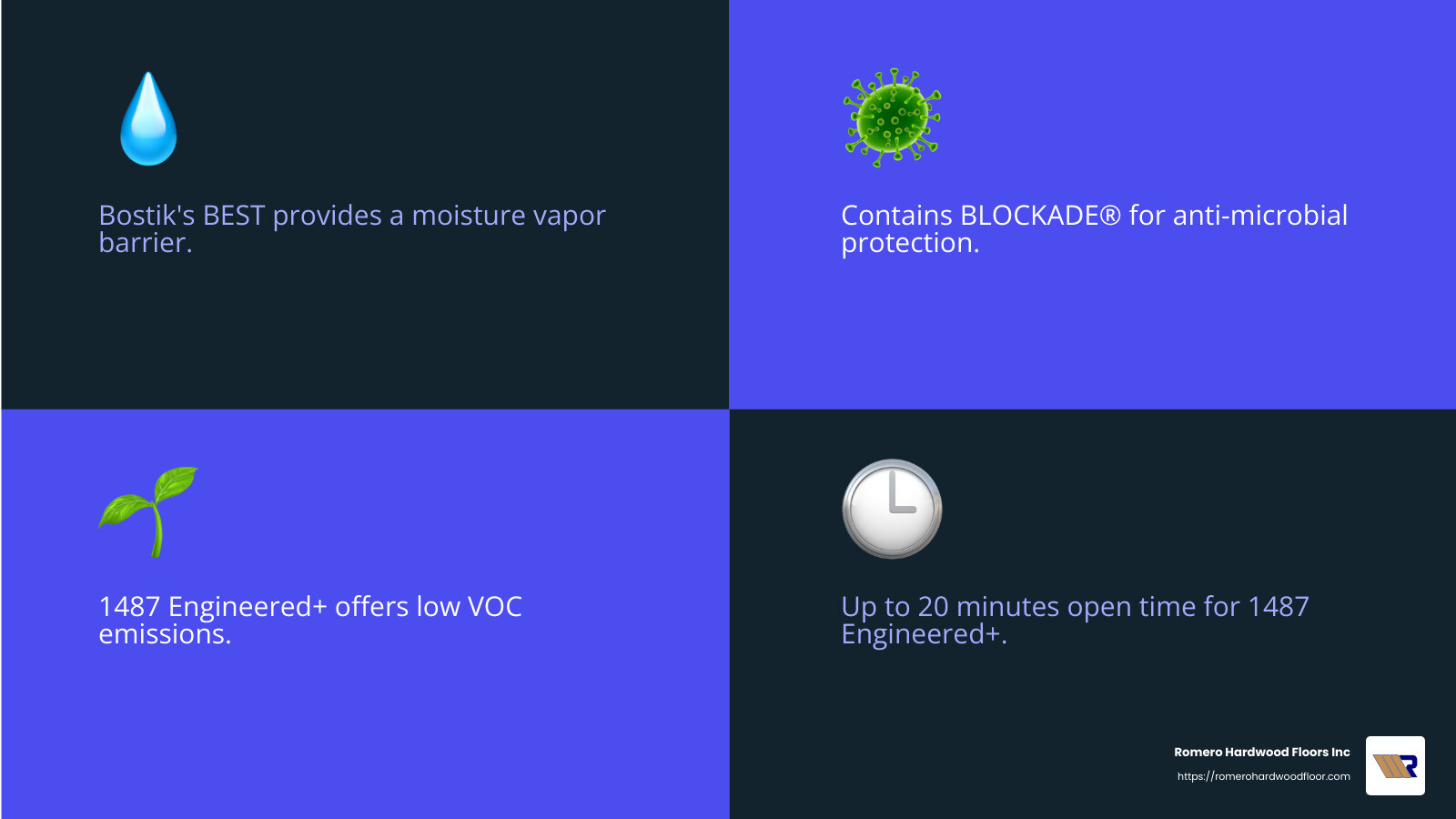 Bostik's BEST offers superior moisture control and flexibility. - engineered wood floor adhesive infographic 4_facts_emoji_blue