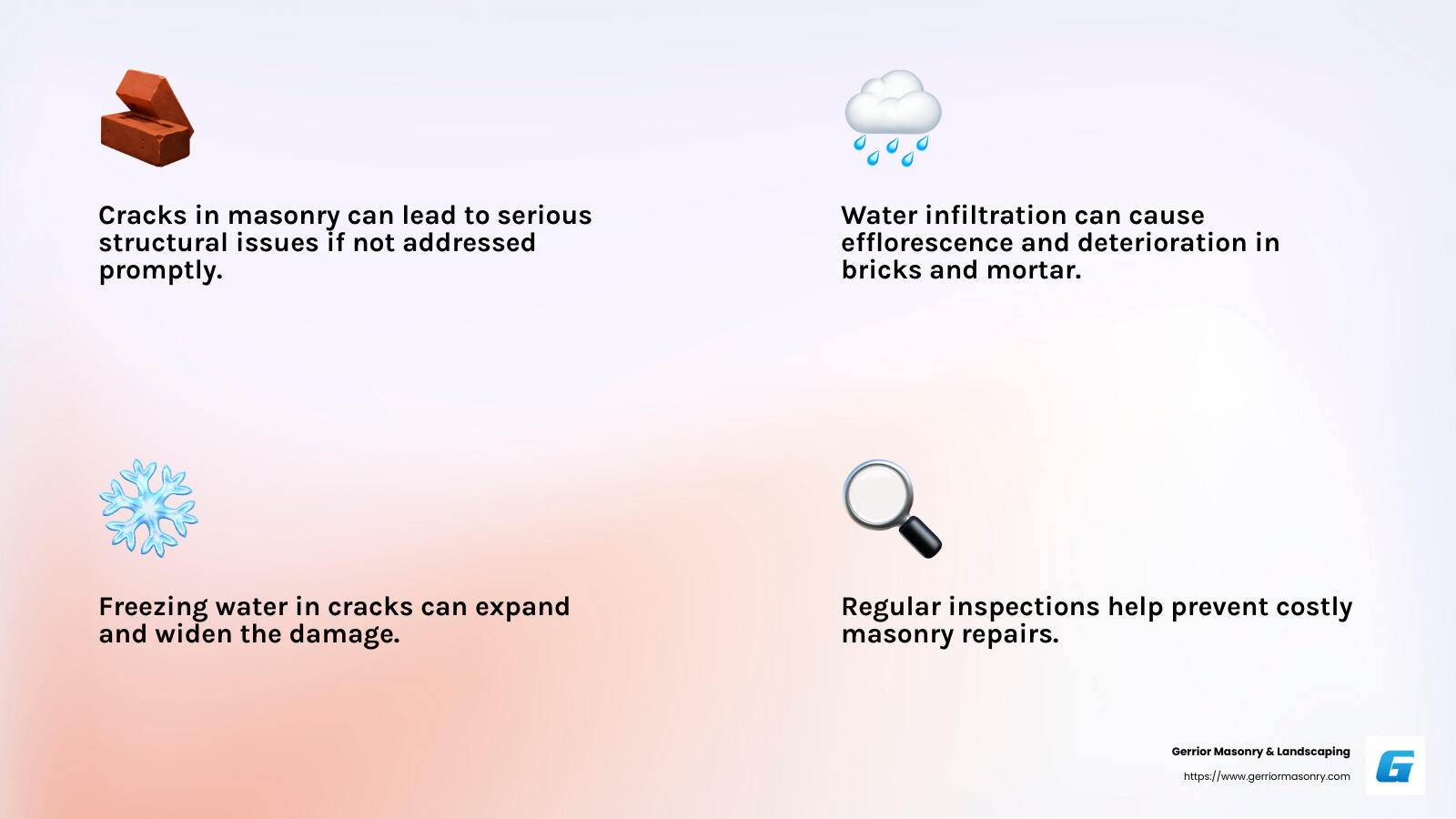 Water damage can lead to efflorescence, deterioration, and frost damage. - brick and masonry repair infographic 4_facts_emoji_light-gradient