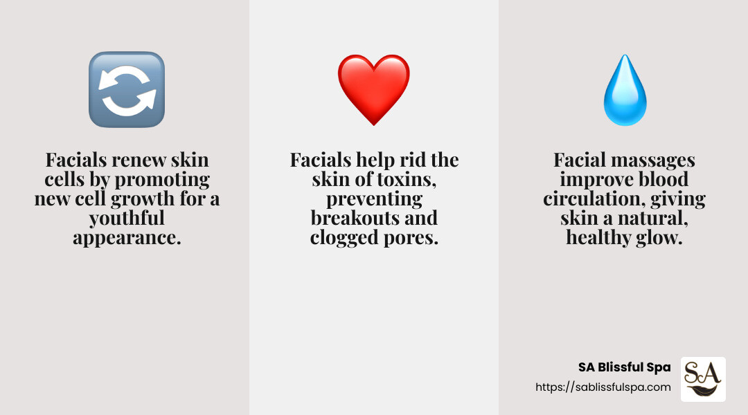 Benefits of Facials - facial spa near me infographic 3_facts_emoji_grey