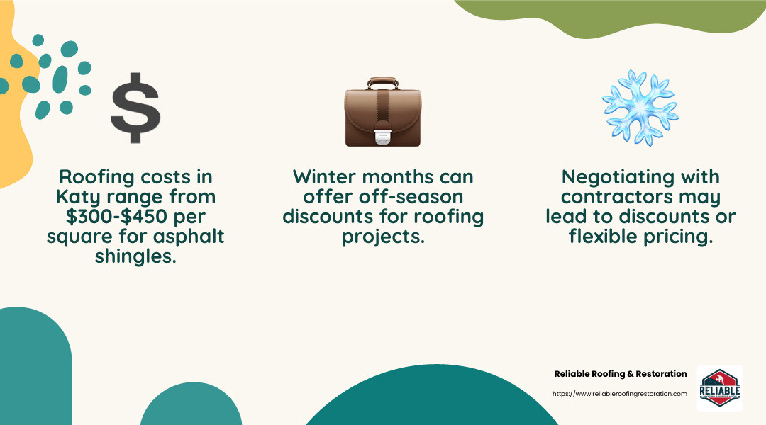 Cost-Effective Roofing Tips - Katy residential roofing services infographic 3_facts_emoji_nature