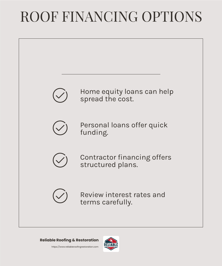 Financing Options - affordable roofing companies near me infographic checklist-light-beige Financing Options - affordable roofing companies near me infographic checklist-light-beige