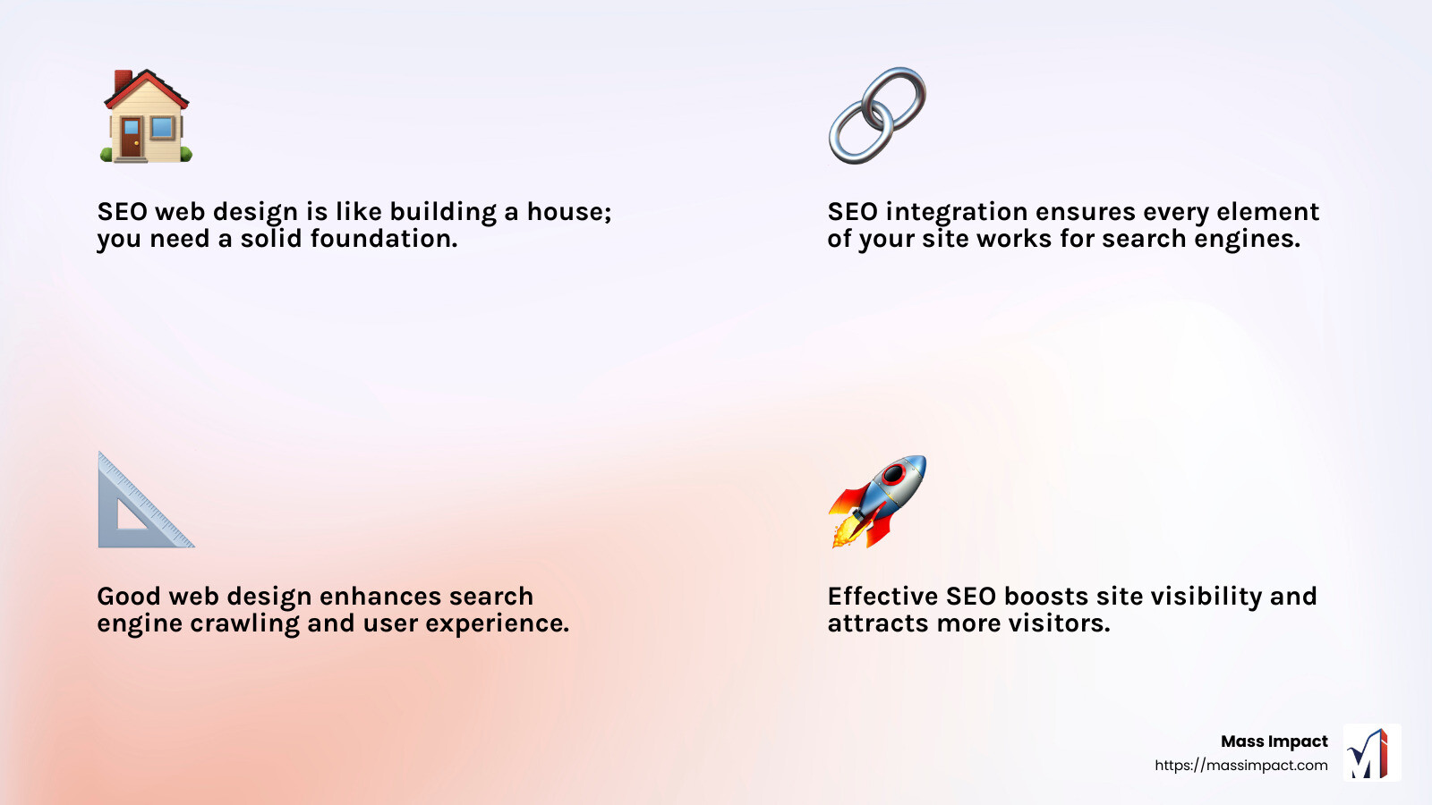 Statistics on the importance of SEO in web design - seo web design infographic 4_facts_emoji_light-gradient