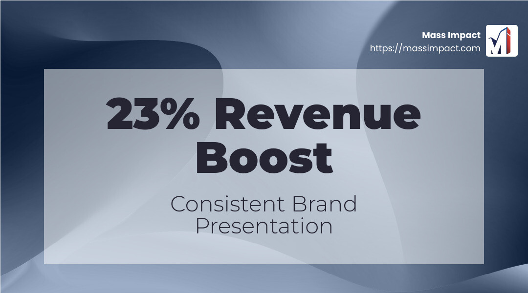 A consistent brand presentation can increase revenue by up to 23% - seo web design infographic simple-stat-landscape-abstract