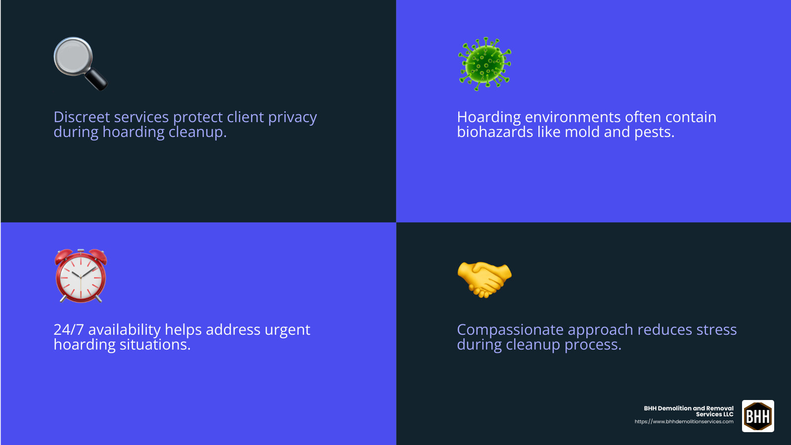 Discrete and Compassionate Hoarding Cleanup - Georgia hoarding cleanup infographic 4_facts_emoji_blue