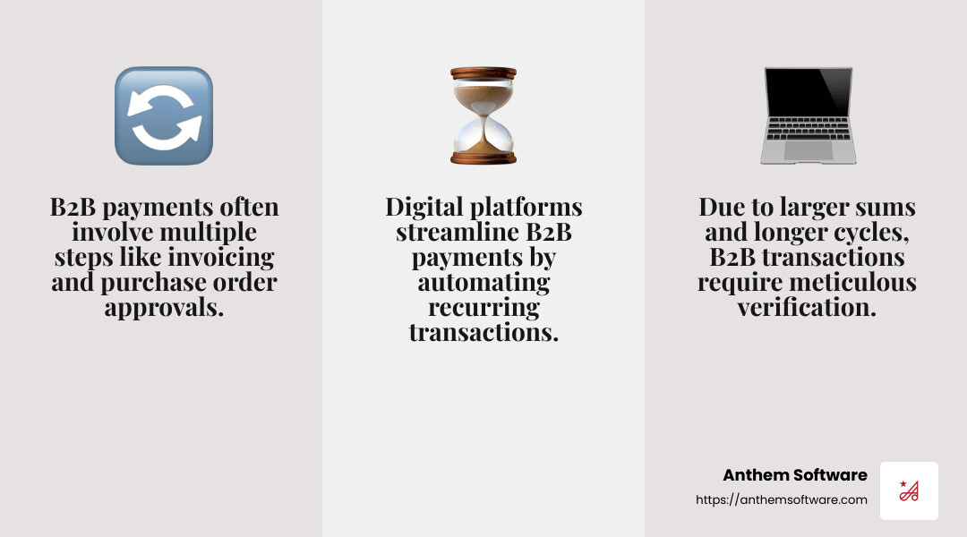 cd99e3f904e54102ee821f8ffe22f865dfb07469 Decoding Business to Business Payments: A Beginner's Guide Discover business to business payment essentials, methods, trends, benefits, and challenges in this beginner's guide. Complexity of B2B transactions - business to business payment infographic 3_facts_emoji_grey