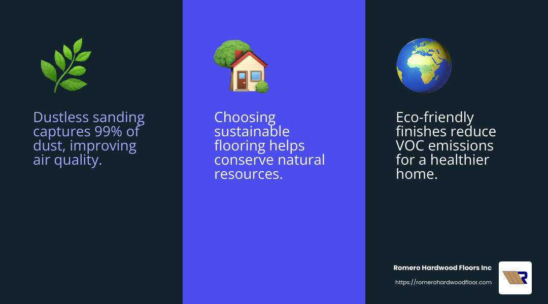 Dustless sanding reduces airborne particles, improving indoor air quality. - Residential flooring solutions MA infographic 3_facts_emoji_blue