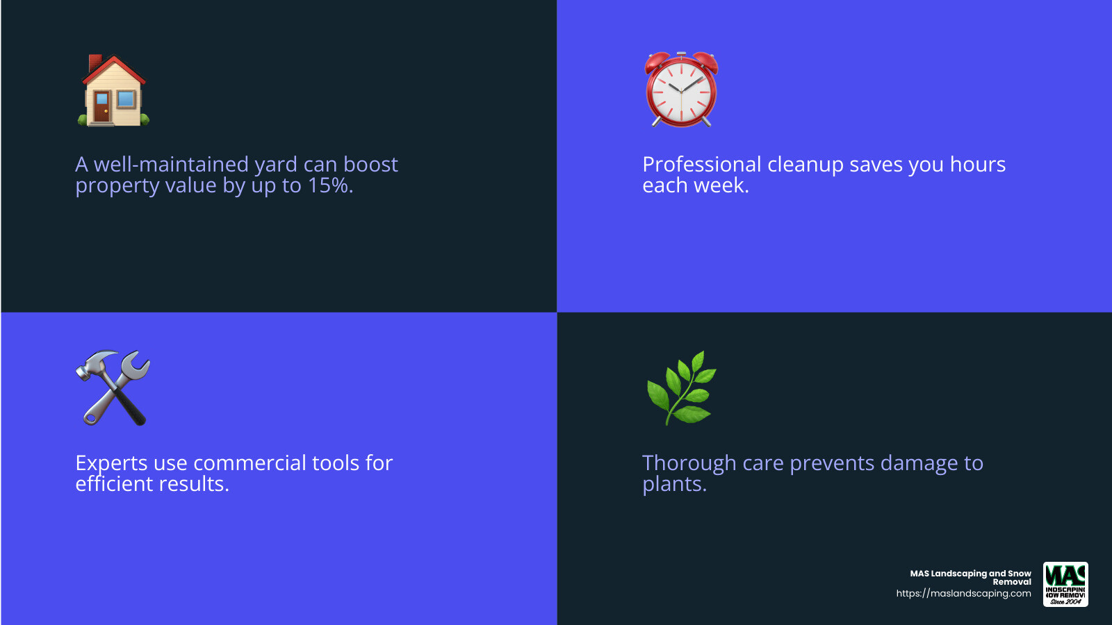 Professional landscapers have the knowledge to handle different types of yards and situations. They know the best techniques to use, which can prevent damage to your plants and ensure that every part of your yard is well-cared-for. - landscape cleanup services infographic 4_facts_emoji_blue