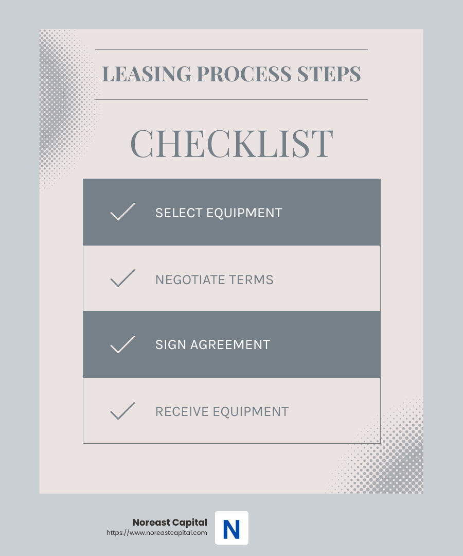 c0155a7b17a0aac74d7ff04cd89f952214a251a1 The Ins and Outs of Lawn Equipment Leasing Options Explore lawn equipment leasing options, benefits, and tips. Learn how to choose the best lease for financial flexibility today! Understanding Lease Agreements - lawn equipment leasing infographic checklist-light-blue-grey