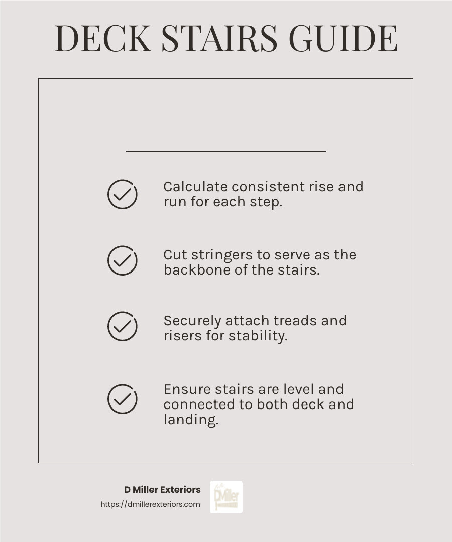 Building a Deck: 5 Steps to Perfect Outdoor Living