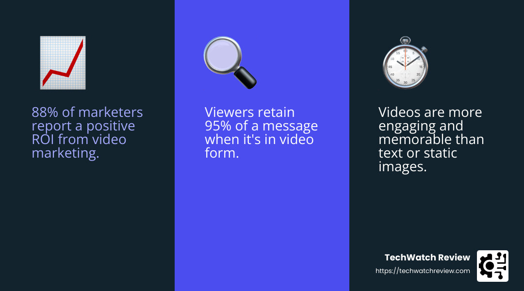 Video marketing engagement statistics - b2b video marketing tips infographic 3_facts_emoji_blue