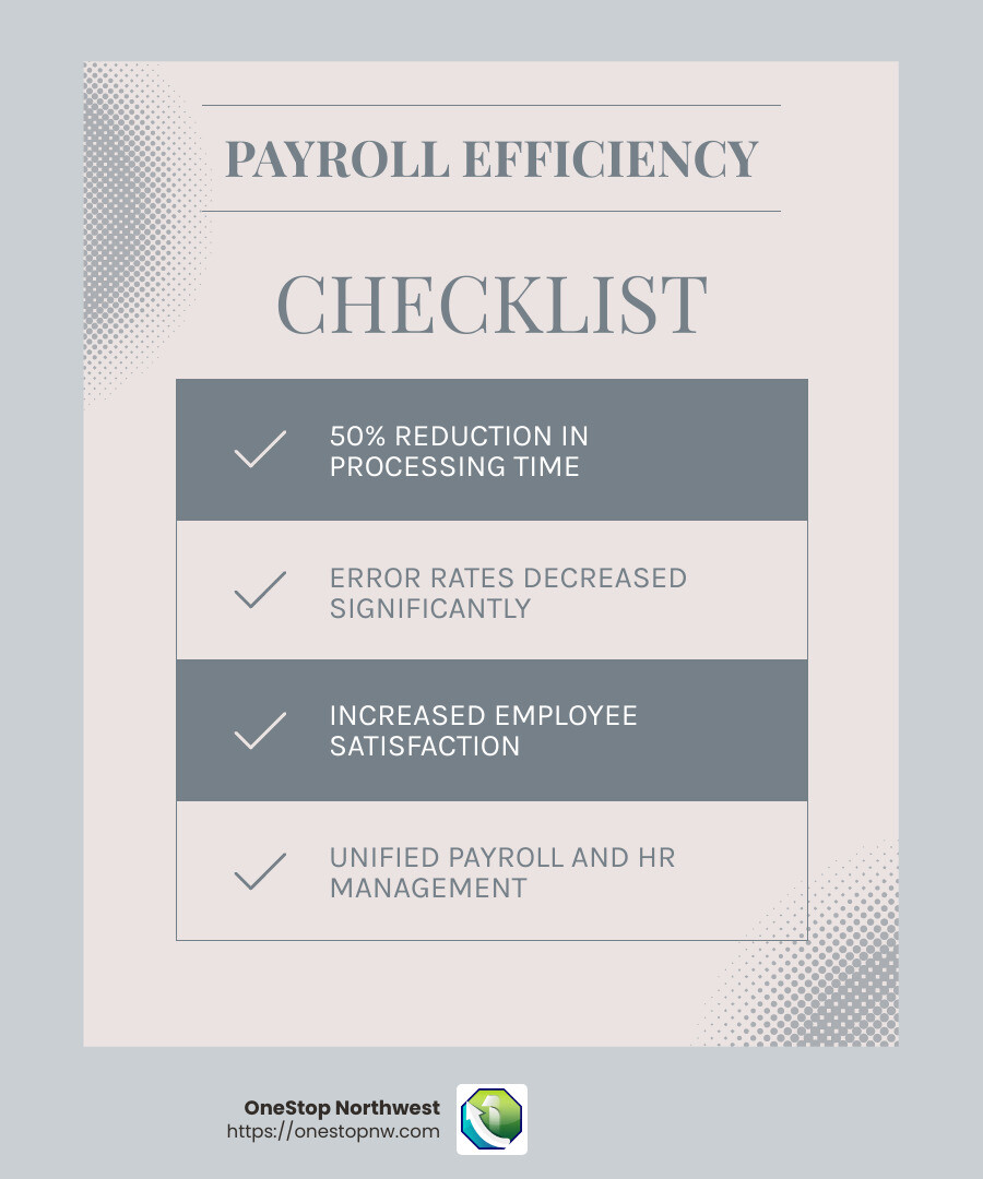 Automated payroll software reduces errors and saves time - automated payroll software infographic checklist-light-blue-grey
