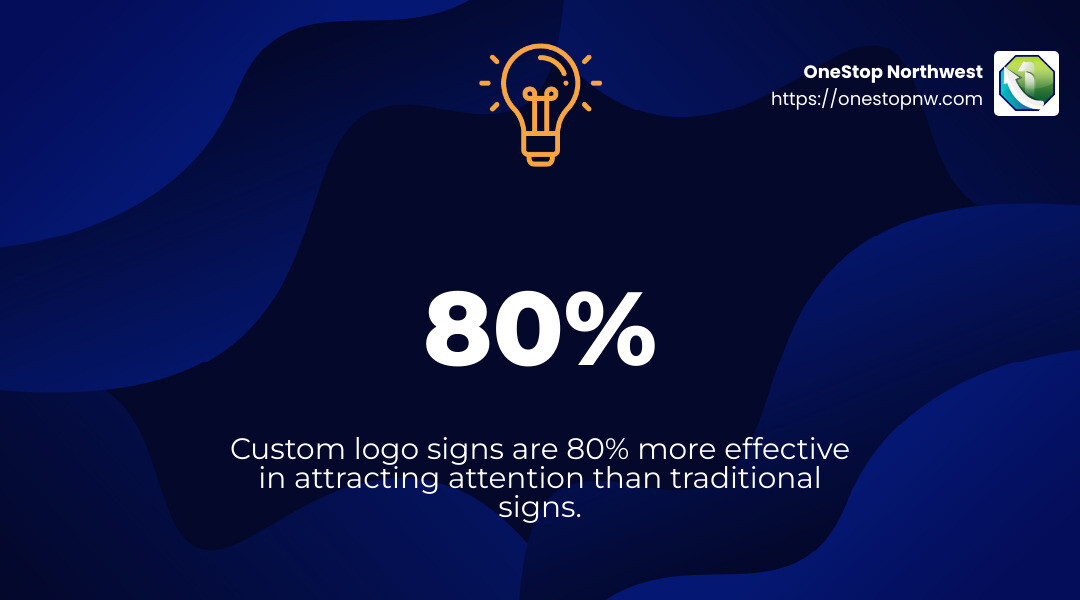 Fact about cost-effective advertising - company logo signs infographic simple-stat-landscape-lightbulb