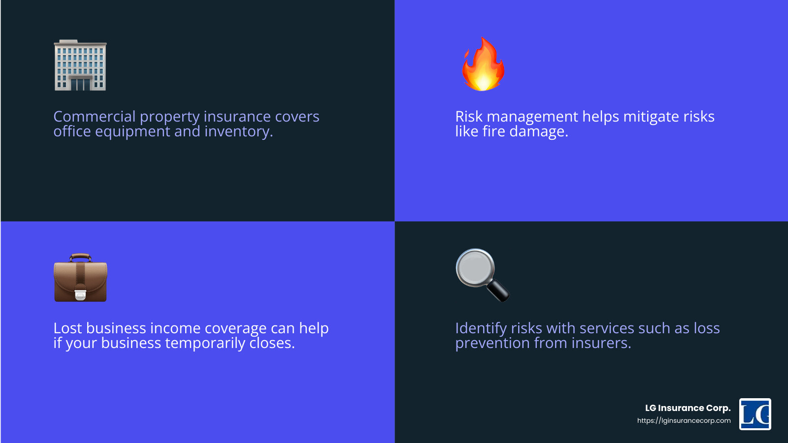 Risk management is crucial for business resilience. - commercial property insurance companies near me infographic 4_facts_emoji_blue