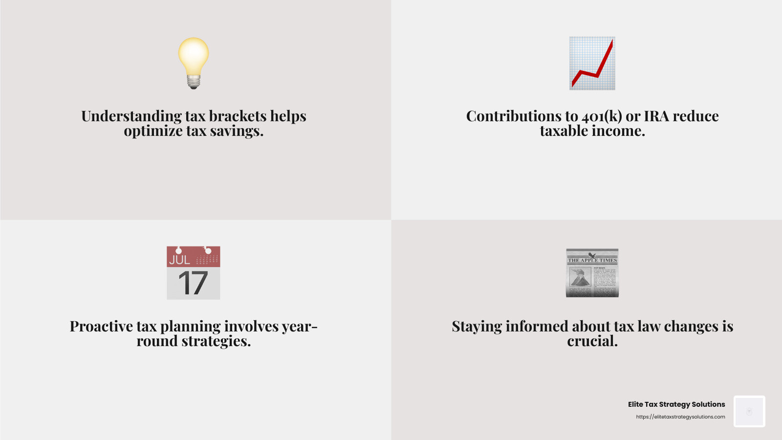 Tax Bracket Understanding - proactive tax infographic 4_facts_emoji_grey