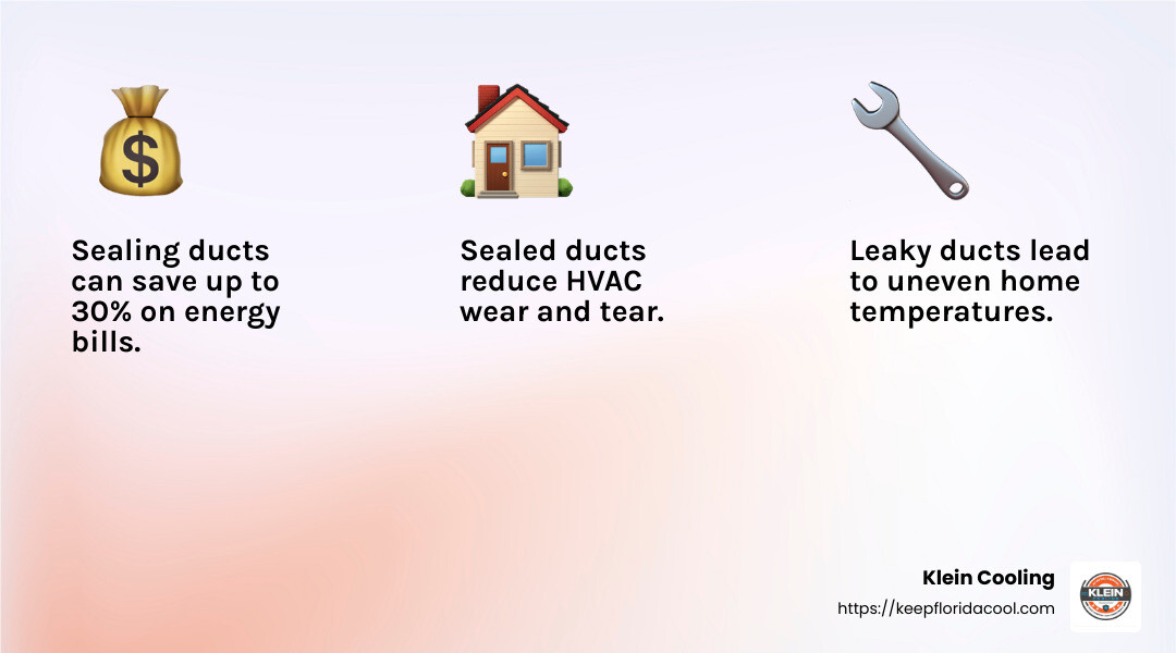 Sealing ducts can save up to 40% on energy bills - Duct sealing services infographic 3_facts_emoji_light-gradient Sealing ducts can save up to 40% on energy bills - Duct sealing services infographic 3_facts_emoji_light-gradient