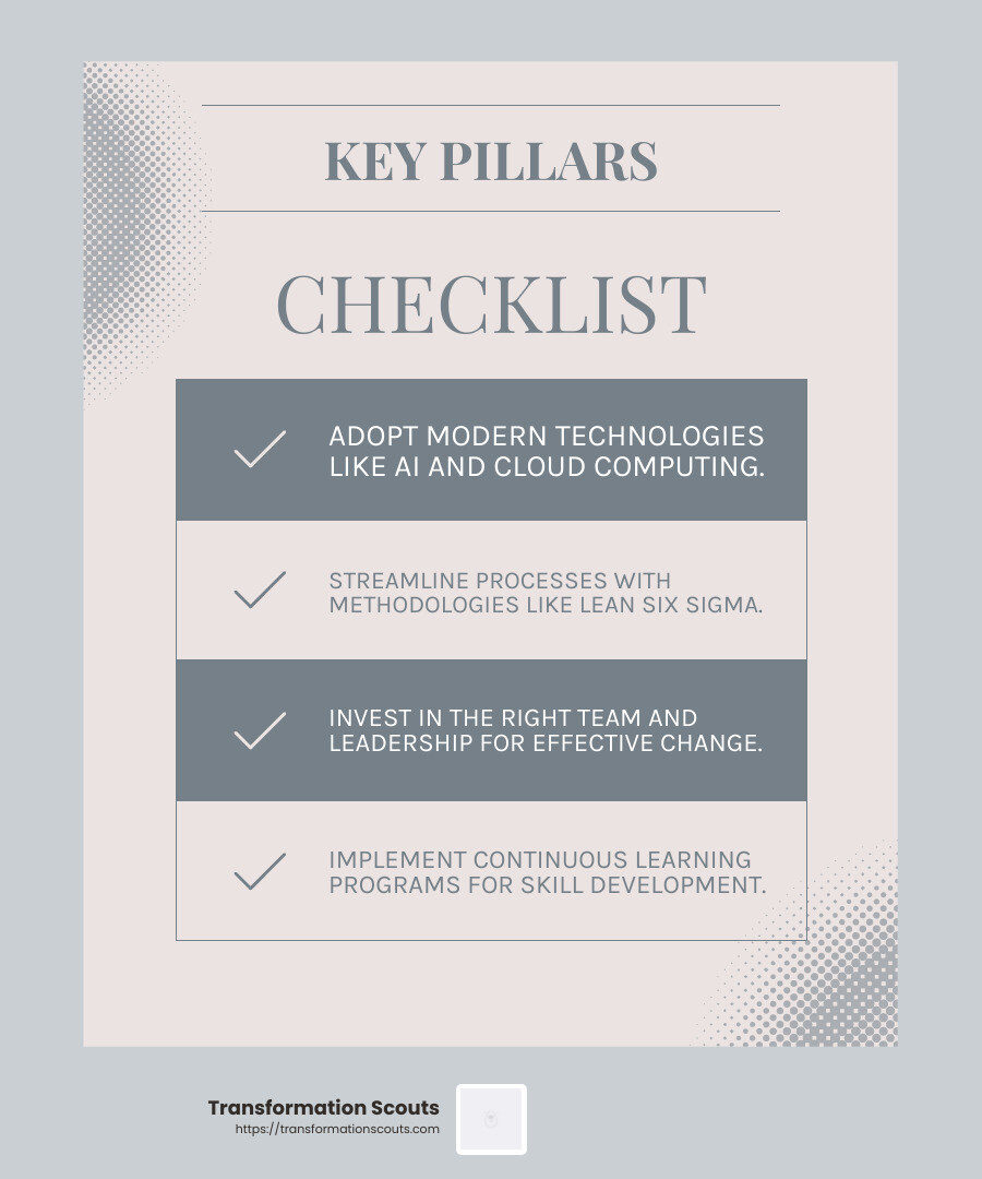 Key Pillars of Business Change - business change services infographic checklist-light-blue-grey Key Pillars of Business Change - business change services infographic checklist-light-blue-grey