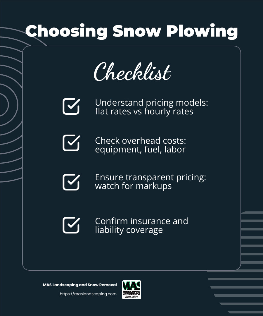Insurance and Liability Coverage - commercial snow plowing near me infographic checklist-dark-blue