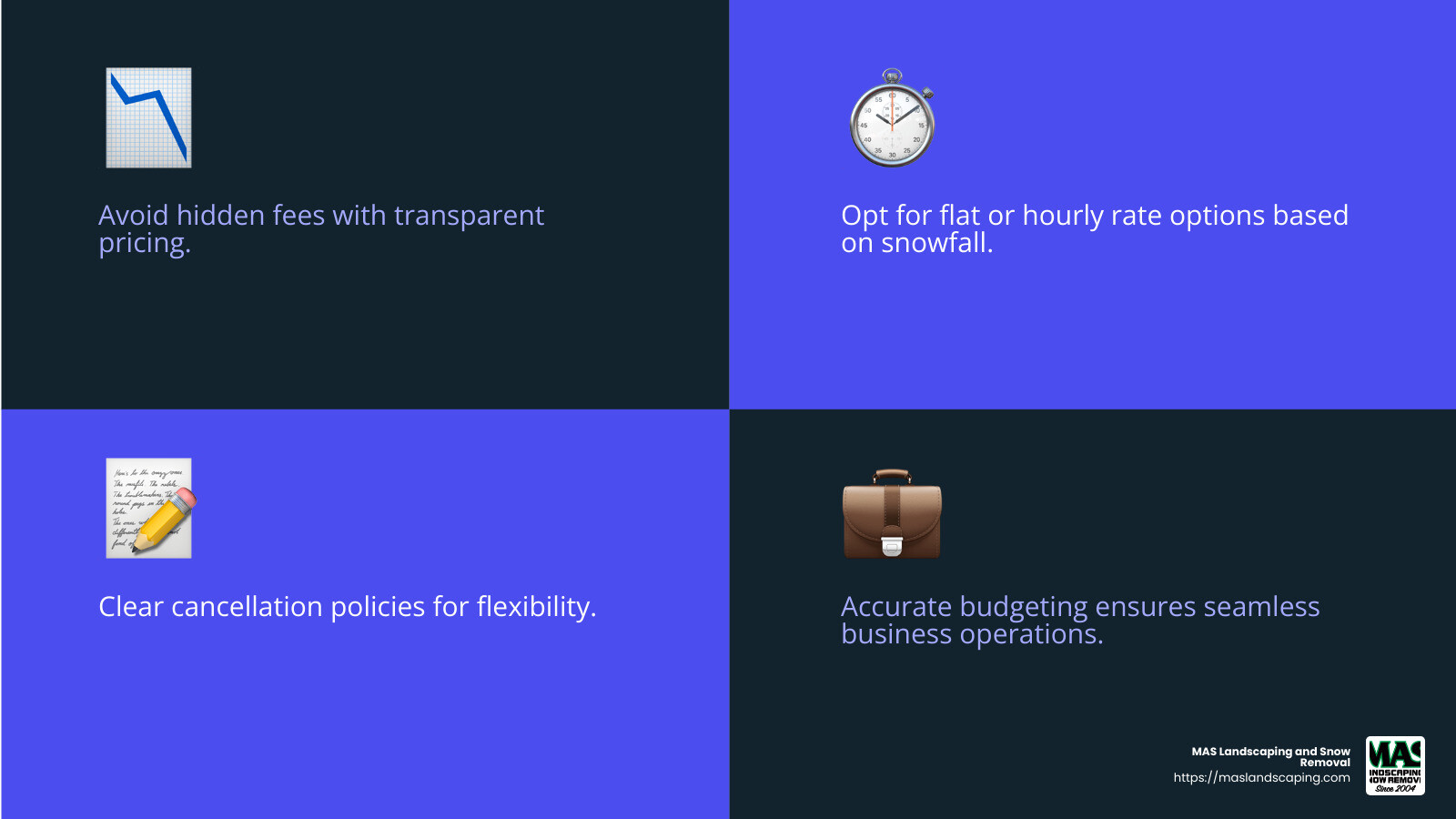 Transparent pricing ensures no hidden fees for snow removal services. - commercial snow plowing near me infographic 4_facts_emoji_blue