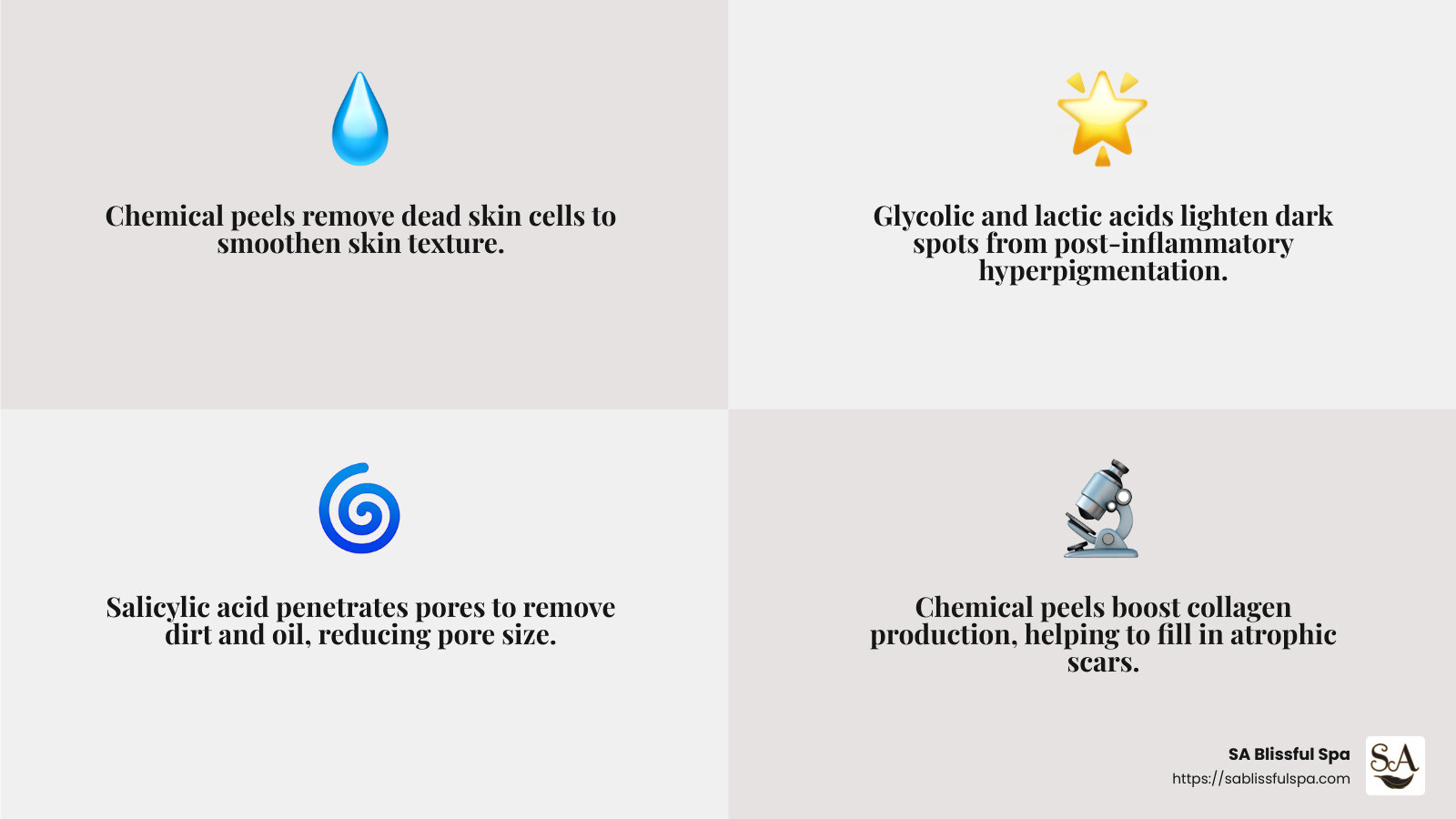 Chemical peels can improve skin texture and tone - at home chemical peel for acne scars infographic 4_facts_emoji_grey