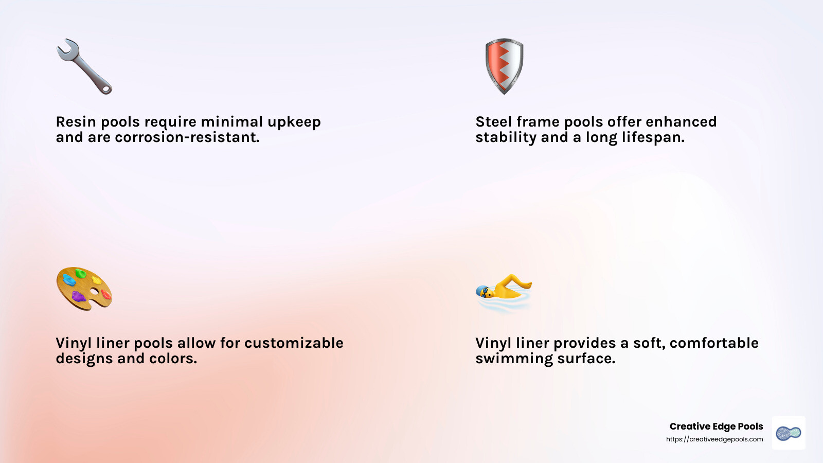 Vinyl Liner Pool Benefits - above ground pool showroom near me infographic 4_facts_emoji_light-gradient