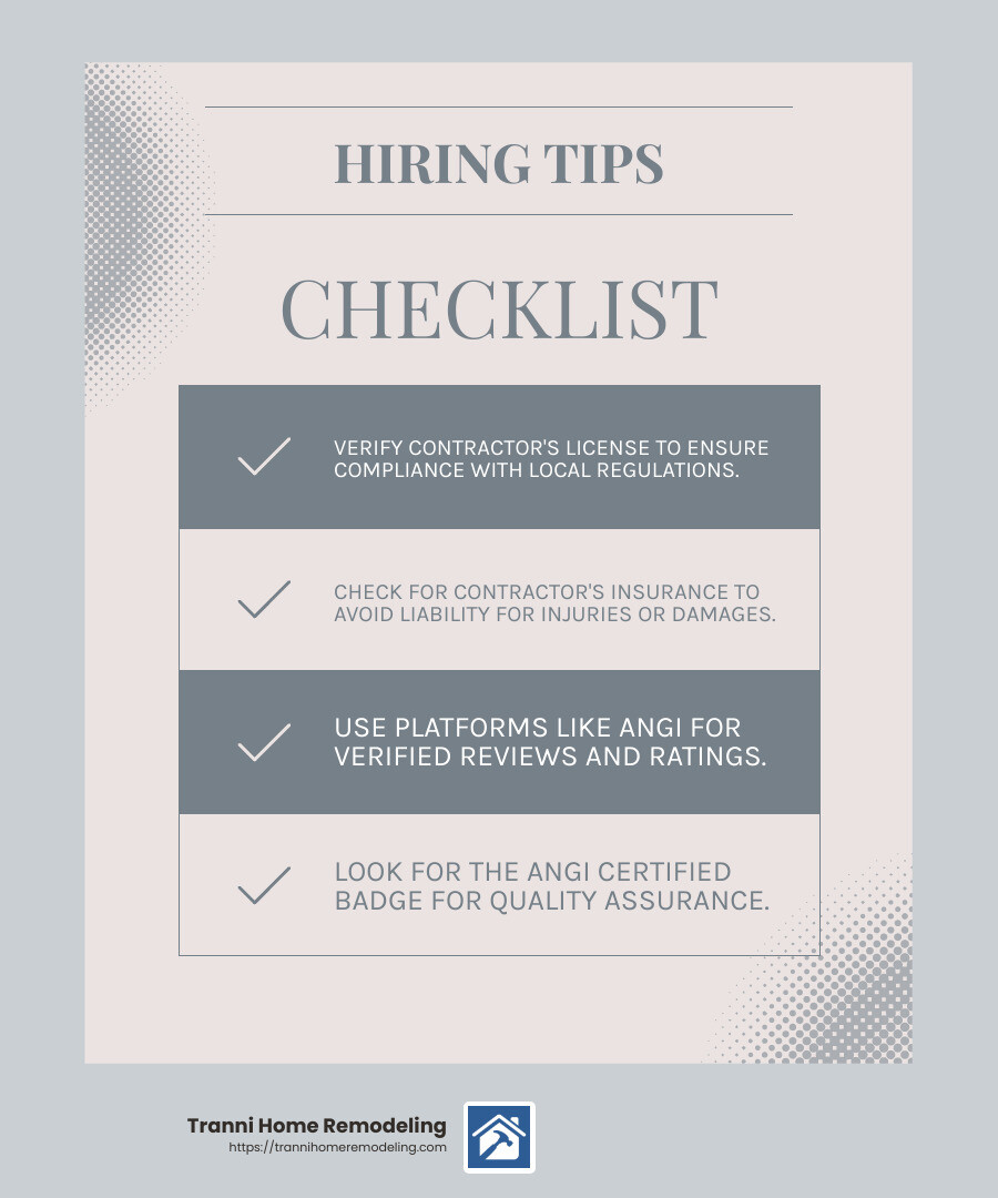 Importance of Licensing and Insurance - residential renovation contractors near me infographic checklist-light-blue-grey