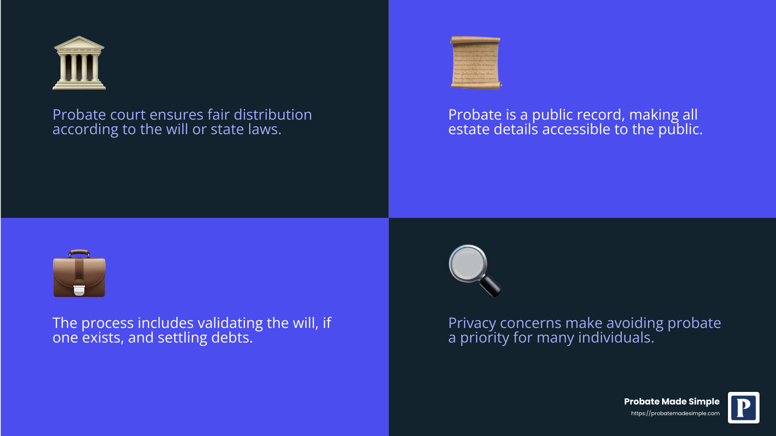 Escape the Probate Maze: Steps to Avoid It - Probate Made Simple