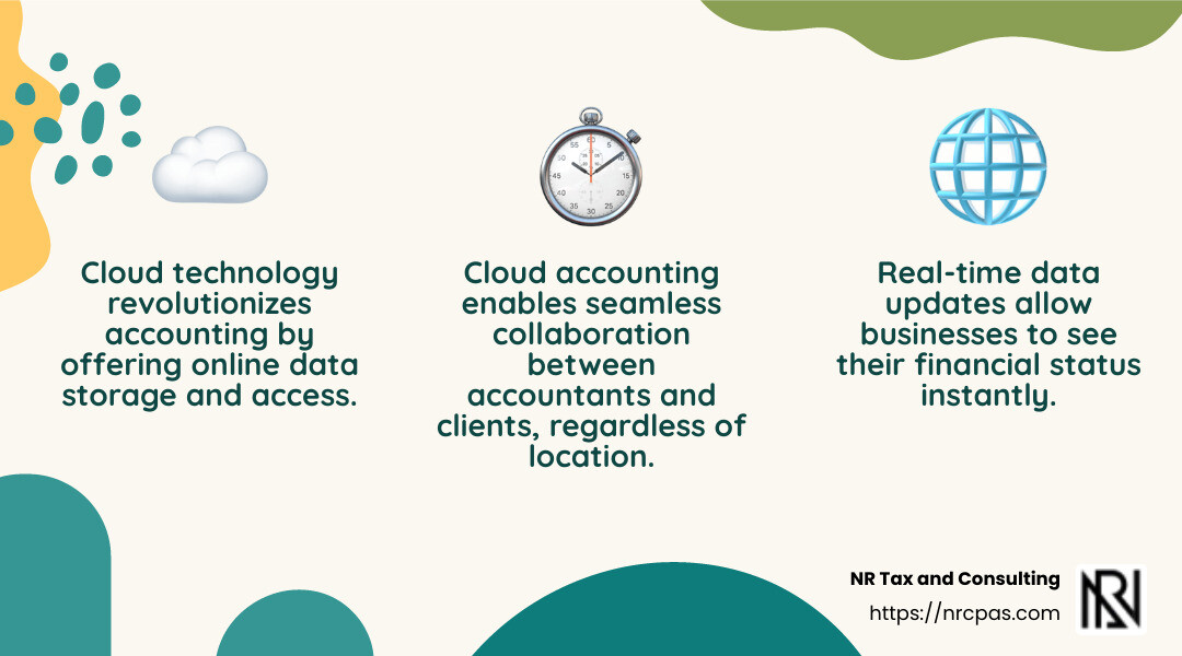 Cloud accounting benefits: Real-time data, accessibility, collaboration - why is accounting a service industry infographic 3_facts_emoji_nature