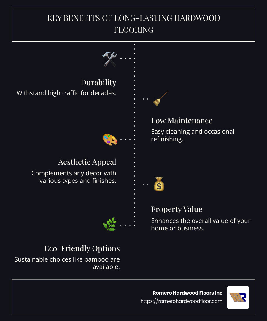 Breakdown of important factors for long-lasting hardwood flooring - Long-lasting hardwood flooring infographic infographic-line-5-steps-dark