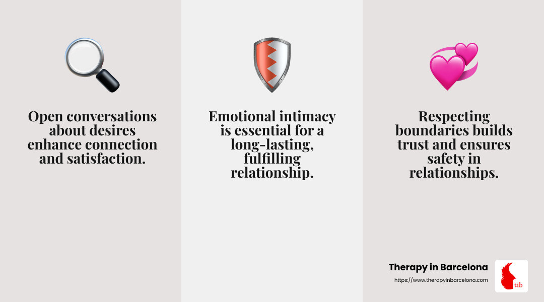 Emotional connection is key to a fulfilling relationship - couples counseling topics infographic 3_facts_emoji_grey