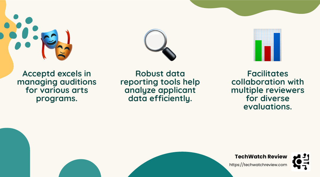 Acceptd's impact on performing arts admissions - College admissions software infographic 3_facts_emoji_nature