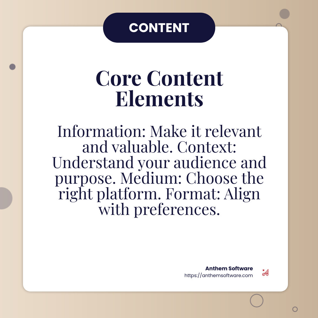 Content Strategy in Digital Marketing: Your Roadmap to Success - Anthem ...