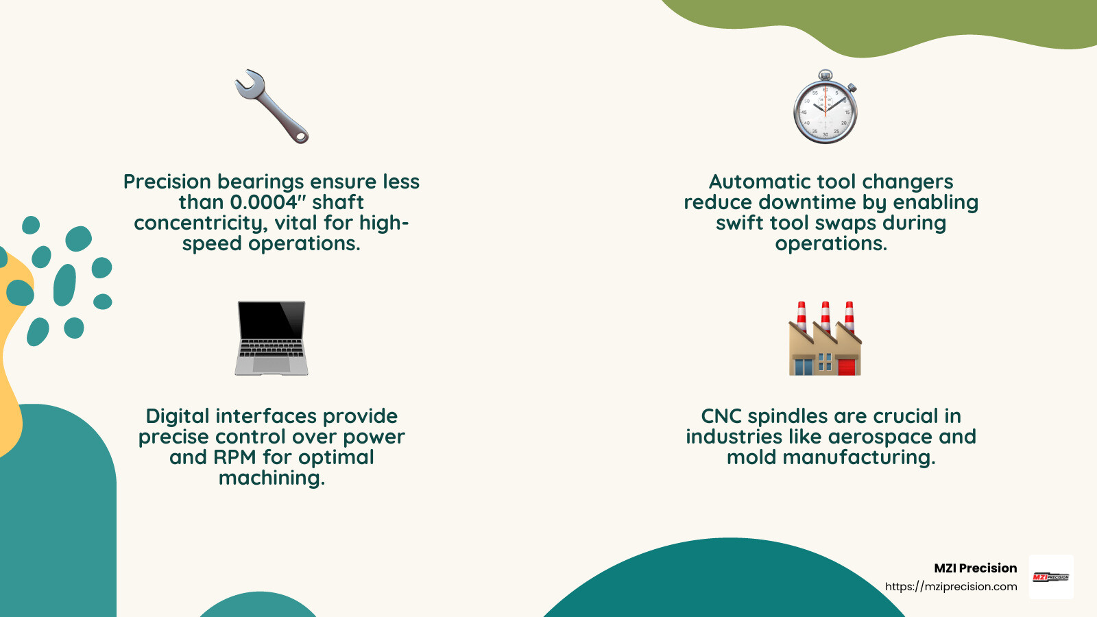 Precision, efficiency, and control in CNC milling spindles - cnc milling spindle infographic 4_facts_emoji_nature