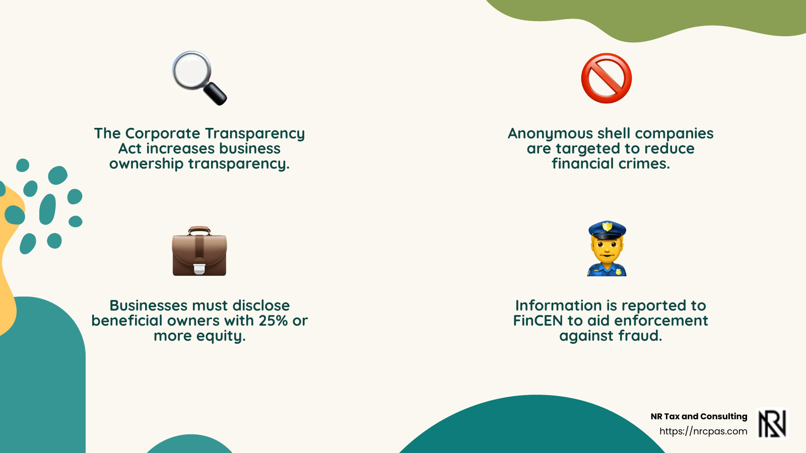 The CTA aims to prevent financial crimes like money laundering and tax fraud. - does the corporate transparency act apply to nonprofits infographic 4_facts_emoji_nature