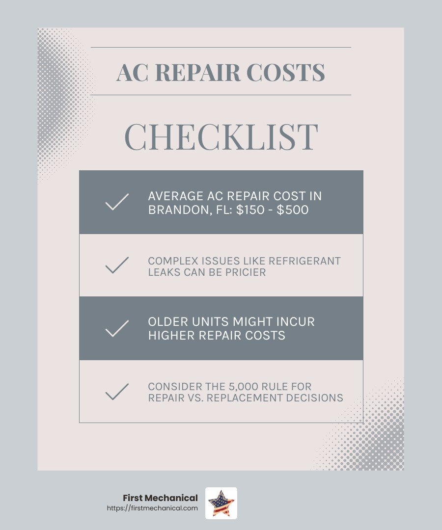 AC Repair Costs in Brandon, FL - ac repair brandon fl infographic checklist-light-blue-grey AC Repair Costs in Brandon, FL - ac repair brandon fl infographic checklist-light-blue-grey