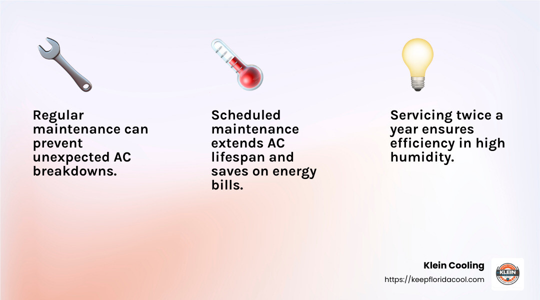 Regular maintenance can extend your AC's life and efficiency. - HVAC service Palm Coast Florida infographic 3_facts_emoji_light-gradient Regular maintenance can extend your AC's life and efficiency. - HVAC service Palm Coast Florida infographic 3_facts_emoji_light-gradient