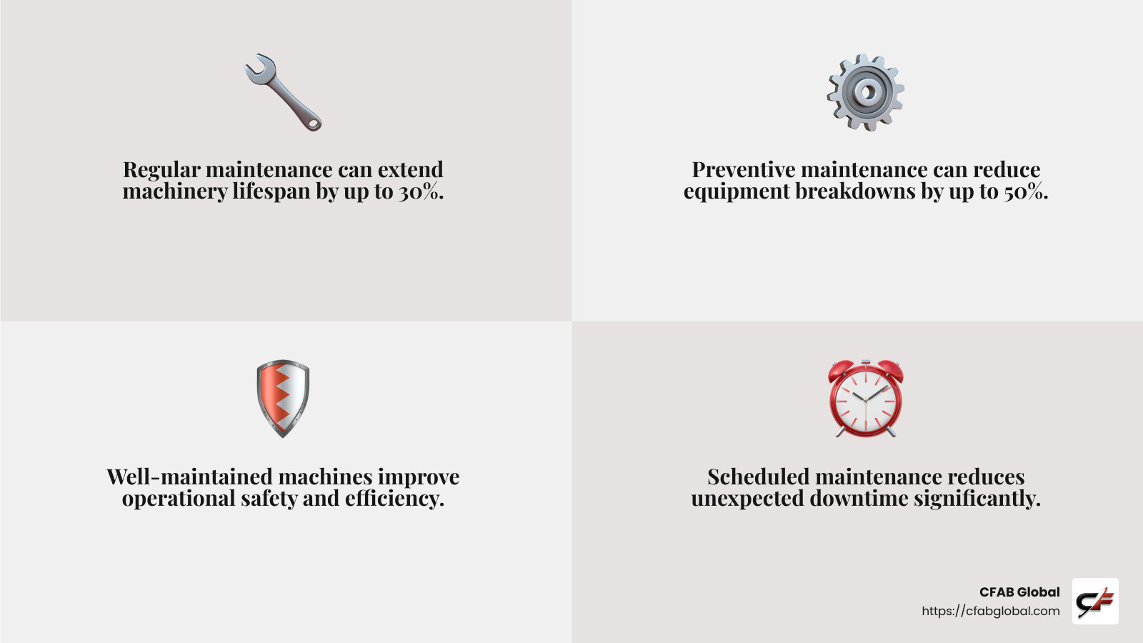 Preventive maintenance can reduce equipment breakdowns by up to 50%. - agricultural machinery support infographic 4_facts_emoji_grey
