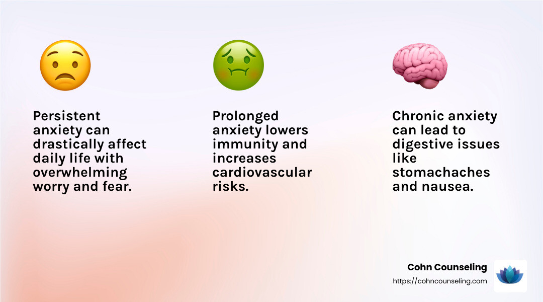 Impact of Anxiety on Physical Health - anxiety treatment bethesda infographic 3_facts_emoji_light-gradient Impact of Anxiety on Physical Health - anxiety treatment bethesda infographic 3_facts_emoji_light-gradient