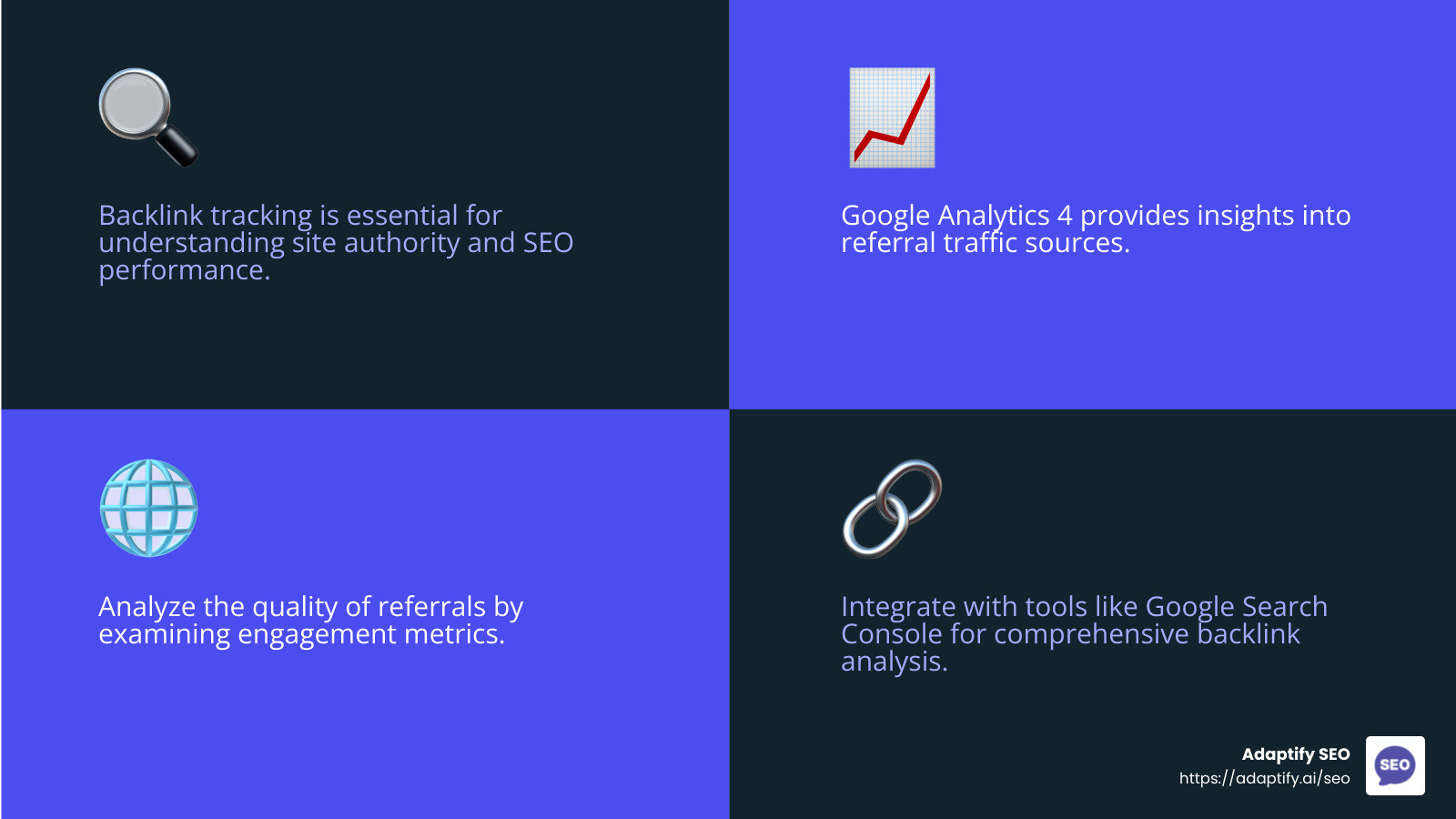 GA4 Traffic Acquisition Report showing backlinks for analysis - find backlinks in google analytics infographic 4_facts_emoji_blue