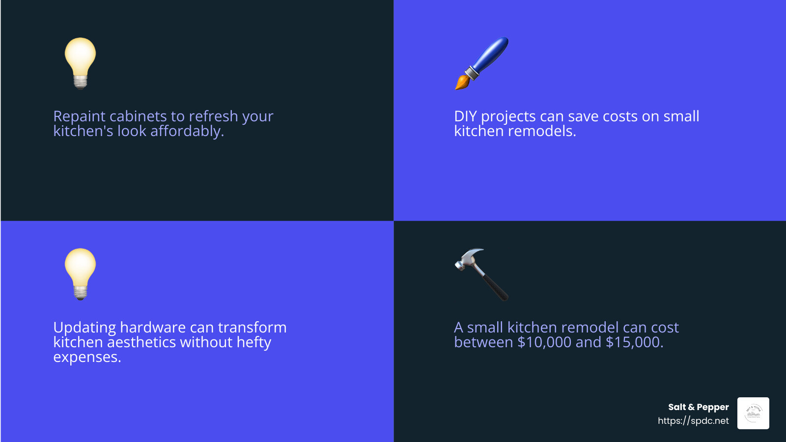 DIY Kitchen Updates - kitchen remodel ideas infographic 4_facts_emoji_blue