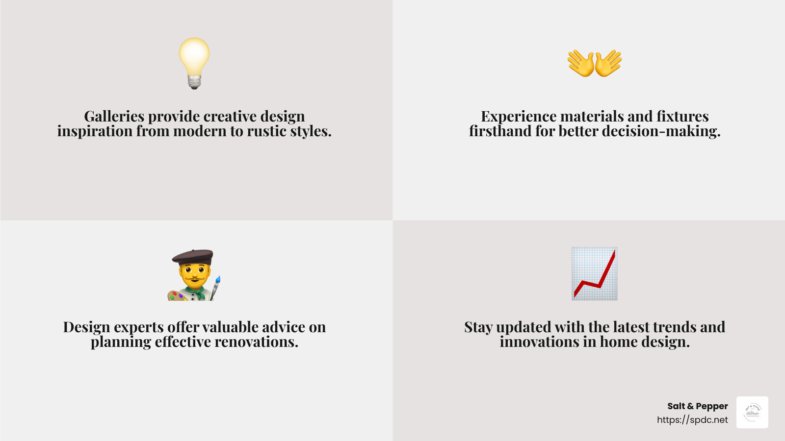 Expert advice available at bath and kitchen galleries - bath and kitchen gallery infographic 4_facts_emoji_grey