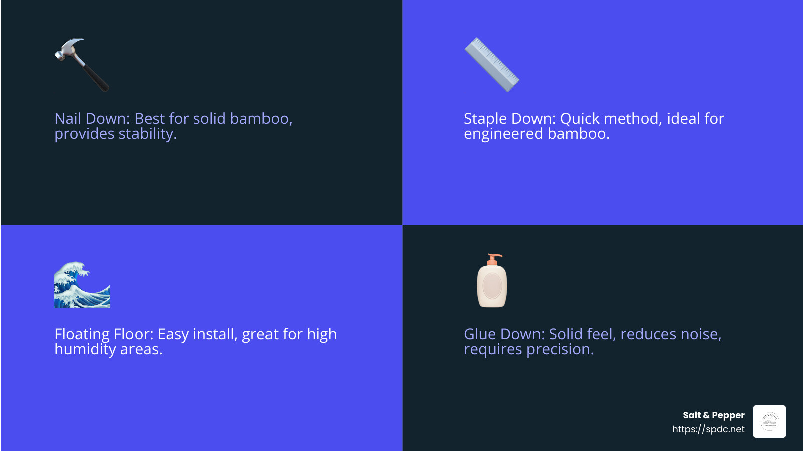 Bamboo Flooring Installation Methods - bamboo flooring installation tampa infographic 4_facts_emoji_blue