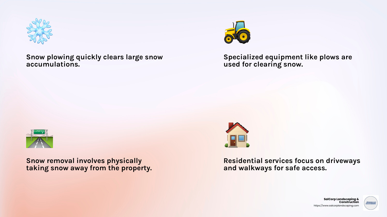 Quote about the importance of timely snow removal - snow plowing services near me infographic 4_facts_emoji_light-gradient