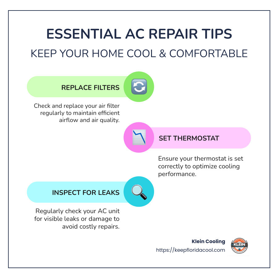 Infographic showing air conditioning repair tips: 1. Replace filters regularly 2. Ensure thermostat is accurate 3. Check for leaks - Air conditioning repair tips infographic infographic-line-3-steps-colors