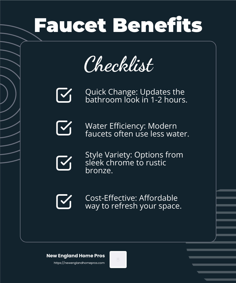 Replacing a faucet can save water and money over time. - simple bathroom remodels infographic checklist-dark-blue