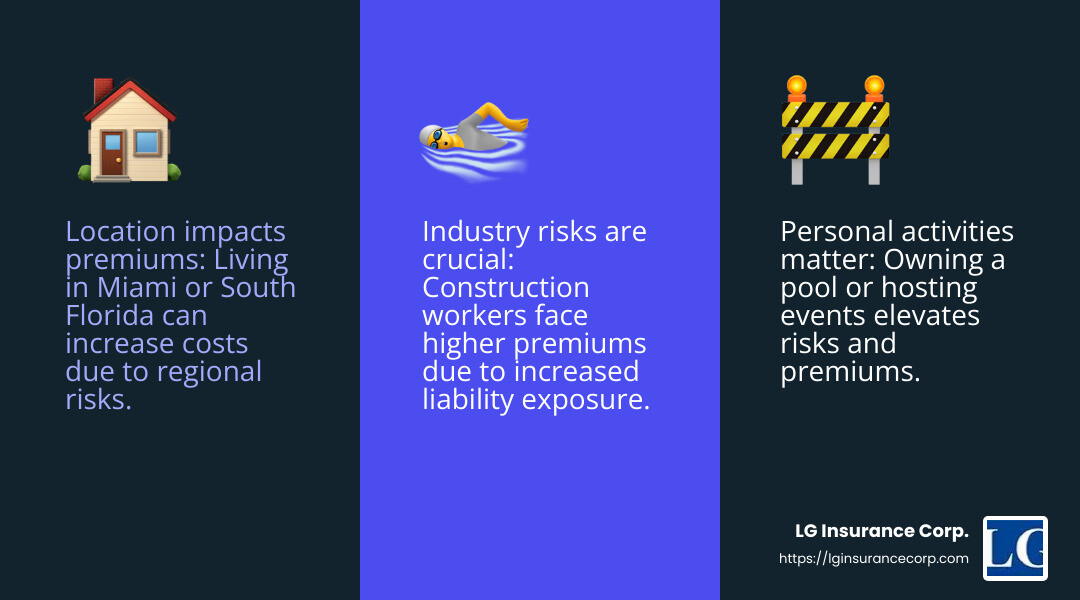 Industry Risk Factors - personal excess liability quote infographic 3_facts_emoji_blue